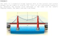 Problem 4
The cable of a suspension bridge supports half of the uniform road surface
between the two towers at A and B, Fig. 7-21a. If this distributed loading is
0,, determine the maximum force developed in the cable and the cable's
required length. The span L and sag h are known.
