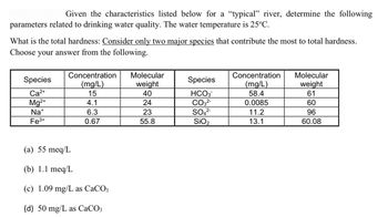 **Transcription for Educational Website:**

---

**Water Quality Analysis of a "Typical" River**

Given the characteristics listed below for a “typical” river, determine the following parameters related to drinking water quality. The water temperature is 25°C.

**What is the total hardness?** Consider only two major species that contribute the most to total hardness. Choose your answer from the following:

| **Species** | **Concentration (mg/L)** | **Molecular weight** |
|-------------|--------------------------|----------------------|
| Ca²⁺        | 15                       | 40                   |
| Mg²⁺        | 4.1                      | 24                   |
| Na⁺         | 6.3                      | 23                   |
| Fe³⁺        | 0.67                     | 55.8                 |

| **Species** | **Concentration (mg/L)** | **Molecular weight** |
|-------------|--------------------------|----------------------|
| HCO₃⁻       | 58.4                     | 61                   |
| CO₃²⁻       | 0.0085                   | 60                   |
| SO₄²⁻       | 11.2                     | 96                   |
| SiO₂        | 13.1                     | 60.08                |

**Possible Answers:**

(a) 55 meq/L  
(b) 1.1 meq/L  
(c) 1.09 mg/L as CaCO₃  
(d) 50 mg/L as CaCO₃  

---

**Explanation:**

The table above provides the concentration and molecular weight of various species found in river water that contribute to its hardness. The task is to calculate total hardness using only the two major species, which typically are calcium (Ca²⁺) and magnesium (Mg²⁺), as they are the primary contributors to water hardness.

Hardness is typically expressed in terms of the equivalent amount of calcium carbonate (CaCO₃).

The tables list both cationic species (such as Ca²⁺ and Mg²⁺) and anionic species (such as HCO₃⁻ and SO₄²⁻). However, only cationic species are used in determining total hardness in water.