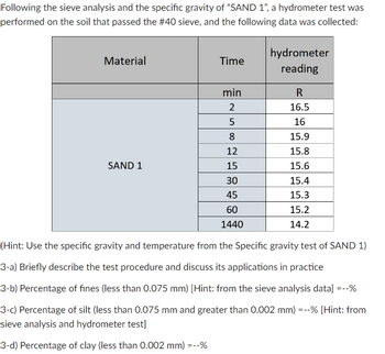 Answered: A sieve analysis test was performed on…