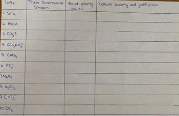 links
1. Sify
2. HCCH
3. C052
4. CH3NH₂
5. CHC
6. PF
7-N₂ H4
8. 11₂ CO₂
5. C102
70. CS₂
Three Dimensional Bond polarity Molecule polarity and justification.
Shapes
Which?
