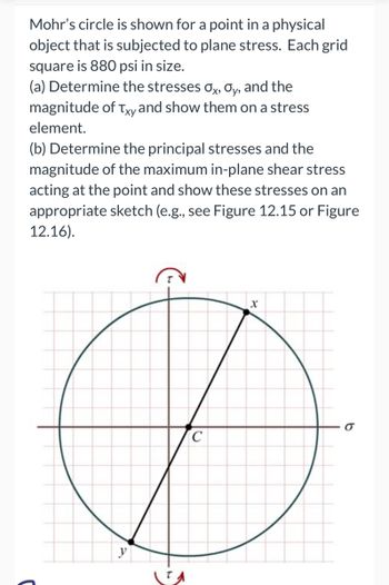 Mohr's circle is shown for a point in a physical
object that is subjected to plane stress. Each grid
square is 880 psi in size.
(a) Determine the stresses Ox, Øy, and the
magnitude of Txy and show them on a stress
element.
(b) Determine the principal stresses and the
magnitude of the maximum in-plane shear stress
acting at the point and show these stresses on an
appropriate sketch (e.g., see Figure 12.15 or Figure
12.16).
C
X
Ø
C
y
(1
b