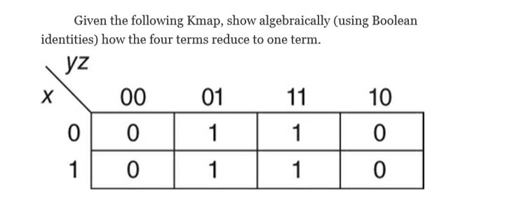Given the following Kmap, show algebraically (using Boolean
identities) how the four terms reduce to one term.
yz
00
01
11
10
