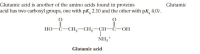 Glutamic acid is another of the amino acids found in proteins
acid has two carboxyl groups, one with pK, 2.10 and the other with pK, 4.0%.
Glutamic
но-С—СН, — СH,— CH—C—он
NH3+
Glutamic acid
