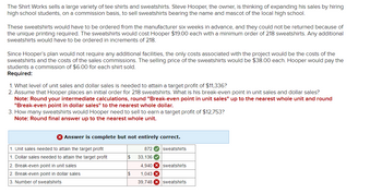 The Shirt Works sells a large variety of tee shirts and sweatshirts. Steve Hooper, the owner, is thinking of expanding his sales by hiring
high school students, on a commission basis, to sell sweatshirts bearing the name and mascot of the local high school.
These sweatshirts would have to be ordered from the manufacturer six weeks in advance, and they could not be returned because of
the unique printing required. The sweatshirts would cost Hooper $19.00 each with a minimum order of 218 sweatshirts. Any additional
sweatshirts would have to be ordered in increments of 218.
Since Hooper's plan would not require any additional facilities, the only costs associated with the project would be the costs of the
sweatshirts and the costs of the sales commissions. The selling price of the sweatshirts would be $38.00 each. Hooper would pay the
students a commission of $6.00 for each shirt sold.
Required:
1. What level of unit sales and dollar sales is needed to attain a target profit of $11,336?
2. Assume that Hooper places an initial order for 218 sweatshirts. What is his break-even point in unit sales and dollar sales?
Note: Round your intermediate calculations, round "Break-even point in unit sales" up to the nearest whole unit and round
"Break-even point in dollar sales" to the nearest whole dollar.
3. How many sweatshirts would Hooper need to sell to earn a target profit of $12,753?
Note: Round final answer up to the nearest whole unit.
> Answer is complete but not entirely correct.
872 sweatshirts
1. Unit sales needed to attain the target profit
1. Dollar sales needed to attain the target profit
2. Break-even point in unit sales
2. Break-even point in dollar sales
3. Number of sweatshirts
$
$
33,136✓✔
4,940 x sweatshirts
1,043 X
39,748X sweatshirts