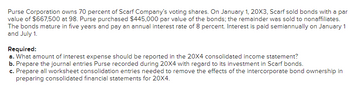 Purse Corporation owns 70 percent of Scarf Company's voting shares. On January 1, 20×3, Scarf sold bonds with a par
value of $667,500 at 98. Purse purchased $445,000 par value of the bonds; the remainder was sold to nonaffiliates.
The bonds mature in five years and pay an annual interest rate of 8 percent. Interest is paid semiannually on January 1
and July 1.
Required:
a. What amount of interest expense should be reported in the 20X4 consolidated income statement?
b. Prepare the journal entries Purse recorded during 20X4 with regard to its investment in Scarf bonds.
c. Prepare all worksheet consolidation entries needed to remove the effects of the intercorporate bond ownership in
preparing consolidated financial statements for 20X4.