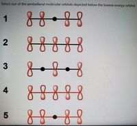 Select out of the pentadienyl molecular orbitals depicted below the lowest energy orbital.
88-88
1
2 88888
2
88888
88088
15
