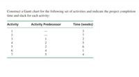 Construct a Gantt chart for the following set of activities and indicate the project completion
time and slack for each activity:
Activity
Activity Predecessor
Time (weeks)
1
3
2
7
3
2
4
2
5
5
2
4
7
5
4
