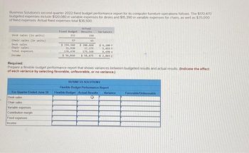 Business Solutions's second-quarter 2022 fixed budget performance report for its computer furniture operations follows. The $170.470
budgeted expenses include $120,080 in variable expenses for desks and $15.390 in variable expenses for chairs, as well as $35,000
of fixed expenses. Actual fixed expenses total $36,500
Desk sales (in units)
Chair sales (in units)
Desk sales.
Chair sales
Total expenses
Income
For Quarter Ended June 30
Desk sales
Chair sales
Variable expenses
Contribution margin
Fixed Budget
152
57
Fixed expenses
Income
$ 194,560
31,920
170,470
Actual
Results
158
65
$ 200,660
37,375
179,160
$ 56,010 $ 58,875
Variances
Required:
Prepare a flexible budget performance report that shows variances between budgeted results and actual results, (Indicate the effect
of each variance by selecting favorable, unfavorable, or no variance.)
$ 6,100 F
5,455 F
8,690 U
$ 2,065
BUSINESS SOLUTIONS
Flexible Budget Performance Report
Flexible Budget Actual Results Variance
+
Favorable/Unfavorable