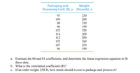 Packaging and
Processing Costs ($), y (Pounds), x
Weight
97
230
109
280
88
210
86
190
123
320
114
300
112
280
102
260
107
270
86
190
Estimate the b0 and b1 coefficients, and determine the linear regression equation to fit
these data.
b. What is the correlation coefficient (R)?
c. If an order weighs 250 lb, how much should it cost to package and process it?
а.
