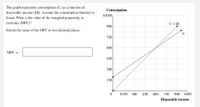 The graph represents consumption (C) as a function of
Consumption
disposable income (DI). Assume the consumption function is
linear. What is the value of the marginal propensity to
$1050
consume (MPC)?
C = DI
900
Round the value of the MPC to two decimal places.
750
600
MPC =
450
300
150
$150
300
450
600
750
900
1050
Disposable income
