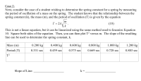 Case 2:
Next, consider the case of a student wishing to determine the spring constant for a spring by measuring
the period of oscillation of a mass on the spring. The student knows that the relationship between the
spring constant (k), the mass (m), and the period of oscillation (T) is given by the equation
m
T = 2n.
(18)
V k
This is not a linear equation, but it can be linearized using the same method used to linearize Equation
10. Square both sides of the equation. Then, you can then plot T² versus m. The slope of the resulting
line can be used to determine the spring constant, k.
Mass (m)
0.200 kg
0.400 kg
0.600 kg
0.800 kg
1.000 kg
1.200 kg
Period (T)
0.331 sec
0.459 sec
0.575 sec
0.669 sec
0.728 sec
0.803 sec
T2
