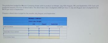 The production budget for Manner Company shows units to produce as follows: July, 650; August, 710; and September, 570. Each unit produced requires one hour of direct labor. The direct labor rate is budgeted at $17 per hour in July and August, but is budgeted to be $17.75 per hour in September.

Prepare a direct labor budget for the months July, August, and September.

**Table: Manner Company - Direct Labor Budget**

|                | July | August | September |
|----------------|------|--------|-----------|
| Units to produce           |  650 |   710  |    570     |
| Direct labor hours needed  |      |        |            |
| Cost of direct labor       |      |        |            |

- **Units to produce**: This row indicates the number of units that Manner Company plans to produce each month.
- **Direct labor hours needed**: This row will be filled with the same numbers as units to produce, since each unit requires one hour of direct labor.
- **Cost of direct labor**: This row is calculated by multiplying direct labor hours by the hourly wage for each month. For July and August, the rate is $17, while in September, it is $17.75.