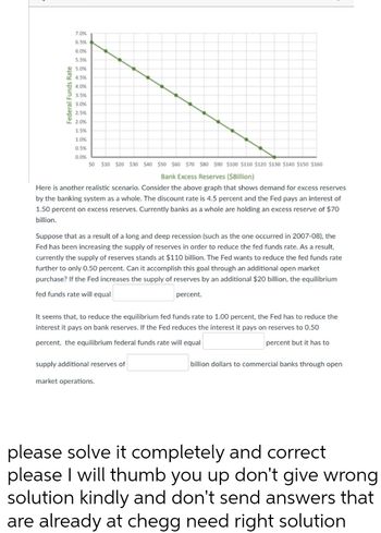 Federal Funds Rate
7.0%
6.5%
6.0%
5.5%
5.0%
4.5%
4.0%
3.5%
3.0%
2.5%
2.0%
1.5%
1.0%
0.5%
0.0%
50 510 520 530 540 550 560 570 580 590 $100 $110 $120 $130 $140 $150 $160
Bank Excess Reserves ($Billion)
Here is another realistic scenario. Consider the above graph that shows demand for excess reserves
by the banking system as a whole. The discount rate is 4.5 percent and the Fed pays an interest of
1.50 percent on excess reserves. Currently banks as a whole are holding an excess reserve of $70
billion.
Suppose that as a result of a long and deep recession (such as the one occurred in 2007-08), the
Fed has been increasing the supply of reserves in order to reduce the fed funds rate. As a result,
currently the supply of reserves stands at $110 billion. The Fed wants to reduce the fed funds rate
further to only 0.50 percent. Can it accomplish this goal through an additional open market
purchase? If the Fed increases the supply of reserves by an additional $20 billion, the equilibrium
fed funds rate will equal
percent.
It seems that, to reduce the equilibrium fed funds rate to 1.00 percent, the Fed has to reduce the
interest it pays on bank reserves. If the Fed reduces the interest it pays on reserves to 0.50
percent, the equilibrium federal funds rate will equal
percent but it has to
billion dollars to commercial banks through open
supply additional reserves of
market operations.
please solve it completely and correct
please I will thumb you up don't give wrong
solution kindly and don't send answers that
are already at chegg need right solution