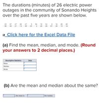 The durations (minutes) of 26 electric power outages in the community of Sonando Heights over the past five years are shown below:

33, 47, 27, 62, 68, 27, 9, 56, 10, 52, 4, 16, 48, 40, 98, 30, 21, 13, 49, 25, 3, 28, 24, 87, 29, 15

**[Click here for the Excel Data File]**

**(a) Find the mean, median, and mode. (Round your answers to 2 decimal places.)**

| Descriptive Statistics | Data |
|------------------------|------|
| Mean                   |      |
| Median                 |      |
| Mode                   |      |

**(b) Are the mean and median about the same?**

|                       |                         |
|-----------------------|-------------------------|
| , the mean is         | the median.             |