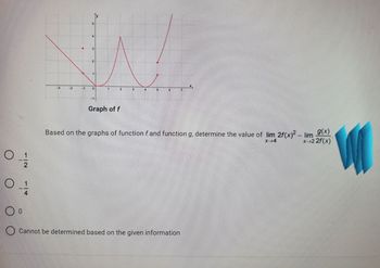 O
دان داد
O 1
4
0
4
n
Graph of f
Based on the graphs of function f and function g, determine the value of lim 2f(x)² - lim
x-2 2f(x)
g(x)
Cannot be determined based on the given information