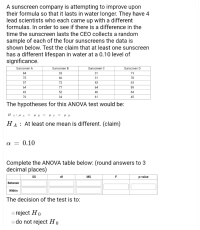 A sunscreen company is attempting to improve upon
their formula so that it lasts in water longer. They have 4
lead scientists who each came up with a different
formulas. In order to see if there is a difference in the
time the sunscreen lasts the CEO collects a random
sample of each of the four sunscreens the data is
shown below. Test the claim that at least one sunscreen
has a different lifespan in water at a 0.10 level of
significance.
Sunscreen A
Sunscreen B
Sunscreen C
Sunscreen D
84
33
31
71
75
66
31
78
57
72
43
63
64
77
64
89
43
52
46
84
76
34
61
45
The hypotheses for this ANOVA test would be:
Η 0: μ Αμ Bμ c μ D
HA : At least one mean is different. (claim)
0.10
Complete the ANOVA table below: (round answers to 3
decimal places)
df
MS
F
p-value
Between
Within
The decision of the test is to:
reject Ho
do not reject H0
