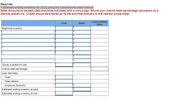Required:
1. Estimate ending Inventory for 2022 using the conventional retall method.
Note: Amounts to be deducted should be Indicated with a minus sign. Round your cost-to-retall percentage calculation to 2
decimal places (l.e., 0.1234 should be entered as 12.34) and final answers to the nearest whole dollar.
Beginning inventory
Goods available for sale
Cost-to-retail percentage
Less: Net sales
Sales
Sales returns
Employee discounts
Estimated ending inventory at retail
Estimated ending inventory at cost
Cost
Retail
Cost-to-Retail
Ratio