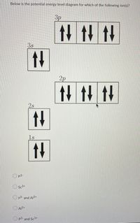 Below is the potential energy level diagram for which of the following ion(s)?
3p
3s
2p
2s
1s
p3-
Sc3+
p3-
and A13+
A13+
p3- and Sc3+
