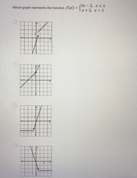 Which graph represents the function.f (x) =
3x – 2, x<1
lx+2, x >1
%3D
