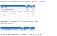 Answered: Los Altos, Inc., Disclosed The… | Bartleby