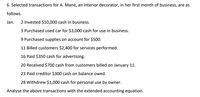 6. Selected transactions for A. Mane, an interior decorator, in her first month of business, are as
follows.
Jan.
2 Invested $10,000 cash in business.
3 Purchased used car for $3,000 cash for use in business.
9 Purchased supplies on account for $500.
11 Billed customers $2,400 for services performed.
16 Paid $350 cash for advertising.
20 Received $700 cash from customers billed on January 11.
23 Paid creditor $300 cash on balance owed.
28 Withdrew $1,000 cash for personal use by owner.
Analyse the above transactions with the extended accounting equation.
