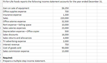 Answered: Fit-for-Life Foods reports the… | bartleby