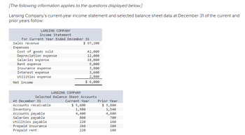 [The following information applies to the questions displayed below.]
Lansing Company's current-year income statement and selected balance sheet data at December 31 of the current and
prior years follow.
LANSING COMPANY
Income Statement
For Current Year Ended December 31
Sales revenue
Expenses
Cost of goods sold
Depreciation expense
Salaries expense
Rent expense
Insurance expense
Interest expense
Utilities expense
Net income
At December 31
Accounts receivable
Inventory
Accounts payable
$ 97,200
Salaries payable
Utilities payable
Prepaid insurance
Prepaid rent
42,000
12,000
18,000
LANSING COMPANY
Selected Balance Sheet Accounts
Current Year
$ 5,600
1,980
4,400
880
220
260
220
9,000
3,800
3,600
2,800
$ 6,000
Prior Year
$ 5,800
1,540
4,600
700
160
280
180