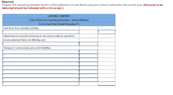 Required:
Prepare the operating activities section of the statement of cash flows using the indirect method for the current year. (Amounts to be
deducted should be indicated with a minus sign.)
LANSING COMPANY
Cash Flows from Operating Activities-Indirect Method
For Current Year Ended December 31
Cash flows from operating activities:
Adjustments to reconcile net income to net cash provided by operations:
Income statement items not affecting cash
Changes in current assets and current liabilities