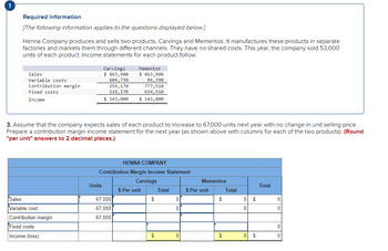 Required information
[The following information applies to the questions displayed below.]
Henna Company produces and sells two products, Carvings and Mementos. It manufactures these products in separate
factories and markets them through different channels. They have no shared costs. This year, the company sold 53,000
units of each product. Income statements for each product follow.
Sales
Variable costs
Contribution margin
Fixed costs
Income
3. Assume that the company expects sales of each product to increase to 67,000 units next year with no change in unit selling price.
Prepare a contribution margin income statement for the next year (as shown above with columns for each of the two products). (Round
"per unit" answers to 2 decimal places.)
Sales
Variable cost
Contribution margin
Fixed costs
Income (loss)
Mementos
$ 863,900
Carvings
$ 863,900
604,730
259, 170
116,170
86,390
777,510
634,510
$ 143,000 $ 143,000
HENNA COMPANY
Contribution Margin Income Statement
Carvings
Units
67,000
67,000
67,000
$ Per unit
$
$
Total
0
0
0
Mementos
$ Per unit
$
$
Total
0
0
$
0 $
Total