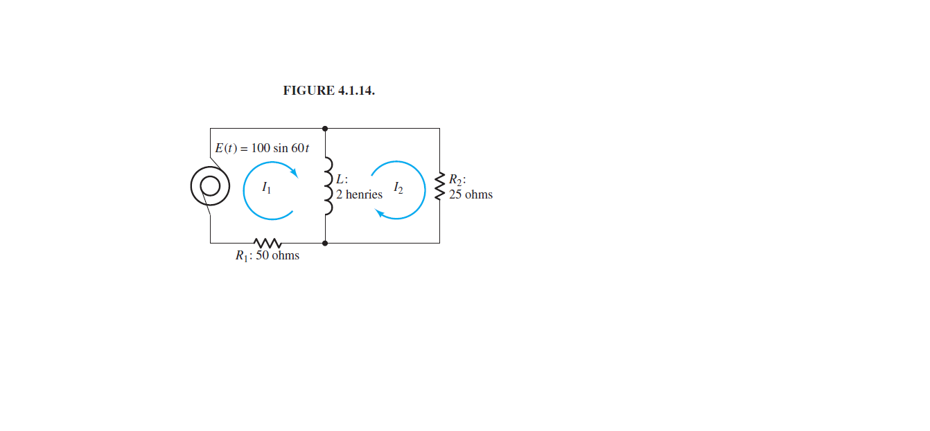 FIGURE 4.1.14.
E(t) = 100 sin 60t
L:
R3:
25 ohms
2 henries
R1: 50 ohms
