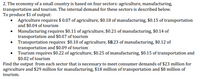 The economy of a small country is based on four sectors: agriculture, manufacturing, transportation, and tourism. The internal demand for these sectors is described below.

To produce $1 of output:
- **Agriculture** requires $0.07 of agriculture, $0.18 of manufacturing, $0.15 of transportation, and $0.04 of tourism.
- **Manufacturing** requires $0.11 of agriculture, $0.21 of manufacturing, $0.14 of transportation, and $0.07 of tourism.
- **Transportation** requires $0.10 of agriculture, $0.23 of manufacturing, $0.12 of transportation, and $0.09 of tourism.
- **Tourism** requires $0.22 of agriculture, $0.25 of manufacturing, $0.15 of transportation, and $0.02 of tourism.

Find the output from each sector that is necessary to meet consumer demands of $23 million for agriculture, $29 million for manufacturing, $18 million of transportation, and $8 million of tourism.