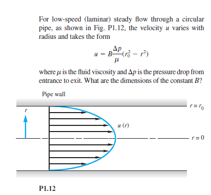 Answered: For Low-speed (laminar) Steady Flow… | Bartleby