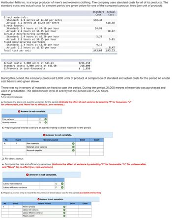 Haliburton Mills Inc. is a large producer of men's and women's clothing. The company uses standard costs for all of its products. The
standard costs and actual costs for a recent period are given below for one of the company's product lines (per unit of product):
Standard Actual
Cost
Cost
Direct materials:
Standard: 4.0 metres at $4.60 per metre
Actual: 4.2 metres at $4.40 per metre
Direct labour:
$18.40
$18.48
Standard: 2.4 hours at $4.50 per hour
Actual: 2.2 hours at $4.85 per hour
10.80
10.67
Variable manufacturing overhead:
Standard: 2.4 hours at $2.20 per hour
Actual: 2.2 hours at $2.55 per hour
5.28
5.61
Fixed manufacturing overhead:
Standard: 2.4 hours at $3.80 per hour
Actual: 2.2 hours at $3.85 per hour
Total cost per unit
9.12
8.47
$43.60 $43.23
Actual costs: 5,000 units at $43.23
Standard costs: 5,000 units at $43.60
Difference in cost-favourable
$216,150
218,000
$ 1,850
During this period, the company produced 5,000 units of product. A comparison of standard and actual costs for the period on a total
cost basis is also given above.
There was no inventory of materials on hand to start the period. During the period, 21,000 metres of materials was purchased and
used in production. The denominator level of activity for the period was 11,200 hours.
Required:
1. For direct materials:
a. Compute the price and quantity variances for the period. (Indicate the effect of each variance by selecting "F" for favourable, "U"
for unfavourable, and "None" for no effect (i.e., zero variance).)
Answer is not complete.
Price variance
Quantity variance
b. Prepare journal entries to record all activity relating to direct materials for the period.
Answer is not complete.
General Journal
Debit
Credit
No
Event
A
1
Raw materials
Materials price variance
Accounts payable
2. For direct labour:
a. Compute the rate and efficiency variances. (Indicate the effect of variance by selecting "F" for favourable, "U" for unfavourable,
and "None" for no effect (i.e., zero variance).)
Labour rate variance
Labour efficiency variance
Answer is not complete.
U
F
b. Prepare a journal entry to record the incurrence of direct labour cost for the period. (List debit entries first).
Answer is not complete.
No
Event
General Journal
Debit
Credit
1
1
Work in process
Labour rate variance
Labour efficiency variance
Wages payable