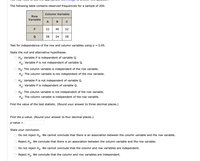 The following table contains observed frequencies for a sample of 200.
Column Variable
Row
Variable
A
B
C
22 46
28 24 28
P
52
Test for independence of the row and column variables using a = 0.05.
State the null and alternative hypotheses.
Ho: Variable P is independent of variable Q.
H: Variable P is not independent of variable Q.
Ho: The column variable is independent of the row variable.
: The column variable is not independent of the row variable.
Ho: Variable P is not independent of variable Q.
H: Variable P is independent of variable Q.
Ho: The column variable is not independent of the row variable.
H: The column variable is independent of the row variable.
a'
Find the value of the test statistic. (Round your answer to three decimal places.)
Find the p-value. (Round your answer to four decimal places.)
p-value
State your conclusion.
Do not reject Ho. We cannot conclude that there is an association between the column variable and the row variable.
Reject Ho. We conclude that there is an association between the column variable and the row variable.
Do not reject Ho. We cannot conclude that the column and row variables are independent.
Reject Ho. We conclude that the column and row variables are independent.
