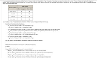 A survey was conducted to determine whether hours of sleep per night are independent of age. A sample of individuals was asked to indicate the number of hours of sleep per night with categorical
options: fewer than 6 hours, 6 to 6.9 hours, 7 to 7.9 hours, and 8 hours or more. Later in the survey, the individuals were asked to indicate their age with categorical options: age 39 or younger and age
40 or older. Sample data follow.
Age Group
Hours of Sleep
39 or younger
40 or older
Fewer than 6
40
38
6 to 6.9
60
57
7 to 7.9
75
73
8 or more
65
92
(a) Conduct a test of independence to determine whether hours of sleep are independent of age.
State the null and alternative hypotheses.
Ho: Hours of sleep per night is not independent of age.
: Hours of sleep per night is independent of age.
Ha
Ho:
: The proportion of people who get 8 or more hours of sleep per night is not equal across the two age groups.
Ha:
: The proportion of people who get 8 or more hours of sleep per night is equal across the two age groups.
Ho: Hours of sleep per night is mutually exclusive from age.
H: Hours of sleep per night is not mutually exclusive from age.
Ho: Hours of sleep per night is independent of age.
H: Hours of sleep per night is not independent of age.
Find the value of the test statistic. (Round your answer to three decimal places.)
What is the p-value? (Round your answer to four decimal places.)
p-value
Using a 0.05 level of significance, what is your conclusion?
Reject Ho. We conclude that hours of sleep per night and age are not independent.
Do not reject Ho: We cannot conclude that hours of sleep per night and age are not independent.
Reject Ho. We conclude that hours of sleep per night and age are independent.
Do not reject Ho: We cannot conclude that hours of sleep per night and age are independent.
.0
