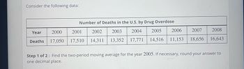 Consider the following data:
Year
Deaths
2000
17,050
Number of Deaths in the U.S. by Drug Overdose
2003 2004
2002
2005
14,311 13,352 17,771 14,516
2001
17,510
2006
2007
11,153 18,656
2008
16,643
Step 1 of 2: Find the two-period moving average for the year 2005. If necessary, round your answer to
one decimal place.