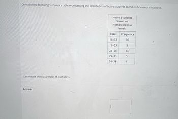 Consider the following frequency table representing the distribution of hours students spend on homework in a week.
Determine the class width of each class.
Answer
Hours Students
Spend on
Homework in a
Week
Class Frequency
14-18
10
19-23
8
24-28
14
29-33
5
34-38
4