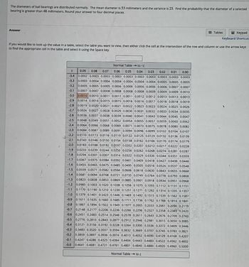 **Understanding Probability with the Normal Distribution Table**

The diameters of ball bearings are distributed normally. The mean diameter is 53 millimeters, and the variance is 25. To find the probability that the diameter of a selected bearing is greater than 48 millimeters, you would use the Normal Distribution Table, as provided below. Round your answer to four decimal places.

**Normal Distribution Table Explanation**

The table provided is a standard normal distribution table which shows values for the cumulative distribution function of the standard normal distribution (Z-table). This table is used to determine the probability that a standard normal random variable is less than or equal to a given value.

**How to Use the Table:**

1. **Identify the Z-Score:** Calculate the Z-score for your specific situation. This requires you to subtract the mean from your value of interest, and then divide by the standard deviation. The formula is:
   \[
   Z = \frac{(X - \mu)}{\sigma}
   \]
   where \( X \) is the value, \( \mu \) is the mean, and \( \sigma \) is the standard deviation (which is the square root of the variance).

2. **Find the Probability:** Locate the Z-score in the table to find the probability that a value is less than or equal to your specific value. 

3. **Interpreting the Table:** 
   - The leftmost column represents the Z-value's whole number and tenths place.
   - The top row shows the hundredths place of the Z-value.
   - At the intersection of your Z-value row and hundredths column, you find the cumulative probability.

4. **Calculate Your Probability:** Since you want the probability greater than a certain value, subtract the table value from 1.

**Normal Table Example:**

- For Z = -3.4, under column 0.09, the value is 0.0002.
- For Z = -3.0, the values range from 0.0013 at column 0.00 to 0.0025 at column 0.09.
- For Z = 0.0, the probabilities range from 0.5000 (at column 0.00) to 0.5359 (at column 0.09).

Remember, this table only shows values for Z-scores from -3.4 to 0.0. 

By following these steps and utilizing