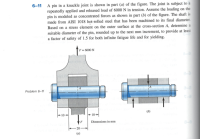 6-11 A pin in a knuckle joint is shown in part (a) of the figure. The joint is subject to a
repeatedly applied and released load of 6000 N in tension. Assume the loading on the
pin is modeled as concentrated forces as shown in part (b) of the figure. The shaft is
made from AISI 1018 họt-rolled steel that has been machined to its final diameter.
Based on a stress element on the outer surface at the cross-section A, determine a
suitable diameter of the pin, rounded up to the next mm increment, to provide at least
a factor of safety of 1.5 for both infinite fatigue life and for yielding.
F = 6000 N
Problem 6-11
