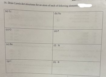 16. Draw Lewis dot structures for an atom of each of following elements.
(a) Li
(b) Ne
Ne
(c) O
(d) P
3256
(e) Be
(f) Si
(g) I
(h) B