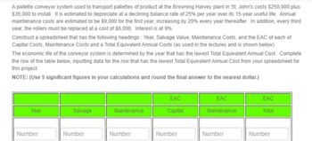 A pallette conveyor system used to transport pallettes of product at the Browning Harvey plant in St. John's costs $250,000 plus
$35,000 to install. It is estimated to depreciate at a declining balance rate of 25% per year over its 15-year useful life. Annual
maintenance costs are estimated to be $9,000 for the first year, increasing by 20% every year thereafter. In addition, every third
year, the rollers must be replaced at a cost of $6,000. Interest is at 9%.
Construct a spreadsheet that has the following headings: Year, Salvage Value, Maintenance Costs, and the EAC of each of
Capital Costs, Maintenance Costs and a Total Equivalent Annual Costs (as used in the lectures and is shown below).
The economic life of the conveyor system is determined by the year that has the lowest Total Equivalent Annual Cost. Complete
the row of the table below, inputting data for the row that has the lowest Total Equivalent Annual Cost from your spreadsheet for
this project:
NOTE: (Use 5 significant figures in your calculations and round the final answer to the nearest dollar.)
Year
Number
Salvage
Number
Maintenance
Number
EAC
Capital
Number
EAC
Maintenance
Number
EAC
Total
Number