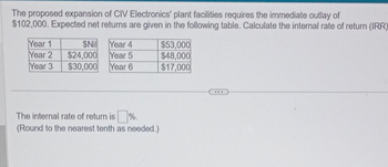 The proposed expansion of CIV Electronics' plant facilities requires the immediate outlay of
$102,000. Expected net returns are given in the following table. Calculate the internal rate of return (IRR)
Year 1
Year 2
Year 3
$Nil
$24,000
$30,000
Year 4
Year 5
Year 6
The internal rate of return is%.
(Round to the nearest tenth as needed.)
$53,000
$48,000
$17,000