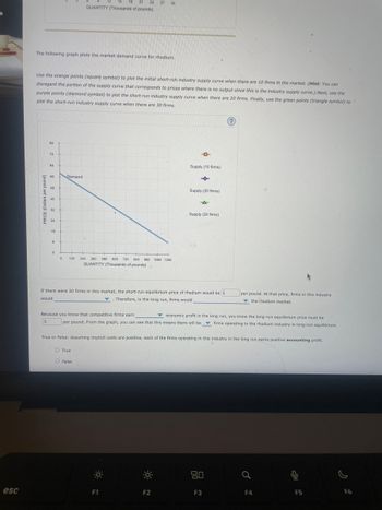 esc
The following graph plots the market demand curve for rhodium.
Use the orange points (square symbol) to plot the initial short-run industry supply curve when there are 10 firms in the market. (Hint: You can
disregard the portion of the supply curve that corresponds to prices where there is no output since this is the industry supply curve.) Next, use the
purple points (diamond symbol) to plot the short-run industry supply curve when there are 20 firms. Finally, use the green points (triangle symbol) to
plot the short-run industry supply curve when there are 30 firms.
PRICE (Dollars per pound)
80
72
64
56
48
40
32
24
16
8
0
0
Demand
120
18 21 24 27 30
QUANTITY (Thousands of pounds)
240 360 480 600 720 840 960 1080 1200
QUANTITY (Thousands of pounds)
Because you know that competitive firms earn
$
O True
O False
---
If there were 30 firms in this market, the short-run equilibrium price of rhodium would be $
would
▼ Therefore, in the long run, firms would i
Supply (10 firms)
➜
F1
Supply (20 firms)
F2
A
per pound. From the graph, you can see that this means there will be
Supply (30 firms)
True or False: Assuming implicit costs are positive, each of the firms operating in this industry in the long run earns positive accounting profit.
economic profit in the long run, you know the long-run equilibrium price must be
firms operating in the rhodium industry in long-run equilibrium.
(?
80
per pound. At that price, firms in this industry
the rhodium market.
F3
Q
F4
H
F5
F6