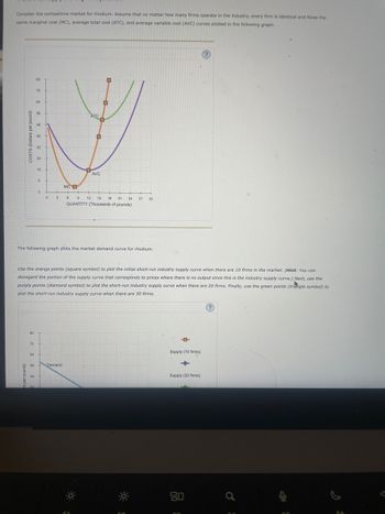 Consider the competitive market for rhodium. Assume that no matter how many firms operate in the industry, every firm is identical and faces the
same marginal cost (MC), average total cost (ATC), and average variable cost (AVC) curves plotted in the following graph.
COSTS (Dollars per pound)
80
2233 22
72
64
56
80
48
72
64
56
48
40
00
32
24
16
0
0
MCD
ATC
Demand
0
AVC
The following graph plots the market demand curve for rhodium.
-0.
☐
3 6 9 12 15 18 21
QUANTITY (Thousands of pounds)
D
Use the orange points (square symbol) to plot the initial short-run industry supply curve when there are 10 firms in the market. (Hint: You can
disregard the portion of the supply curve that corresponds to prices where there is no output since this is the industry supply curve.) Next, use the
purple points (diamond symbol) to plot the short-run industry supply curve when there are 20 firms. Finally, use the green points (triangle symbol) to
plot the short-run industry supply curve when there are 30 firms.
24
27
30
-0-
Supply (10 firms)
Supply (20 firms)
(?
80