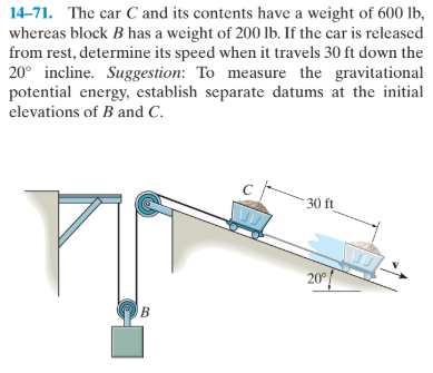 Answered: 14–71. The Car C And Its Contents Have… | Bartleby