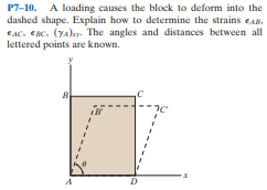 Answered: P7-10. A loading causes the block to… | bartleby