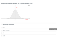 What is the total area between the z-distribution and z-axis.
P(z)
Z-score
Not enough information
1.0
Home | Chegg.cor
None of these
0.05
