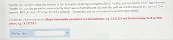 Vaughn Inc. has been using the services of San Bernadino Brokerage Company (SBBC) for the past six months. SBBC has informed
Vaughn Inc. that the geometric mean monthly return was 6.6 percent and that over the past six months Vaughn Inc. earned 15.6
percent, 18.6 percent, -22.6 percent, 13.6 percent, -7.6 percent, and an unknown amount in the last month.
Determine the missing return. (Round intermediate calculations to 6 decimal places, e.g. 1.251125 and the final answer to 4 decimal
places, e.g. 14.5125 %)
Missing return
%