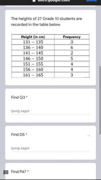 The heights of 27 Grade 10 students are
recorded in the table below.
Height (in cm)
131 – 135
Frequency
136 – 140
141
145
146 – 150
151 – 155
156 – 16
161 – 165
Activl
Find Q3 *
lyong sagot
Find D5 *
lyong sagot
Find P47 *
25443
