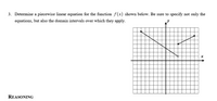 Answered: Determine a piecewise linear equation… | bartleby